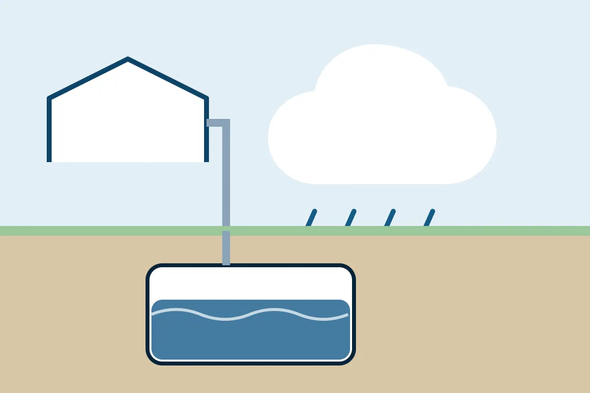 Nettoyage de citerne d'eau de pluie
